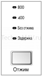 LG Electronics WD-80250S(N)